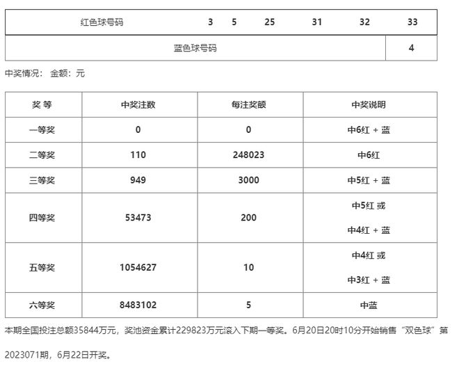 新澳門一碼一碼100準,最新正品解答落實_精裝版82.979