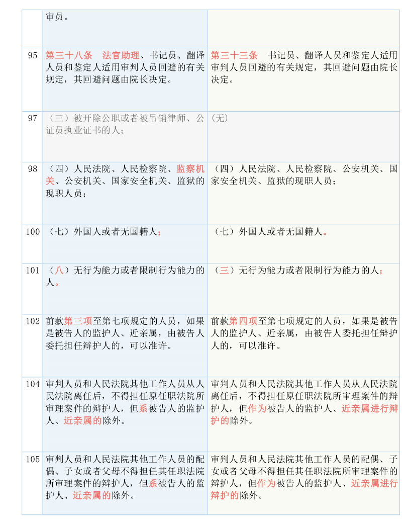 今晚澳門9點(diǎn)35分開獎結(jié)果,時代資料解釋落實_Windows28.993