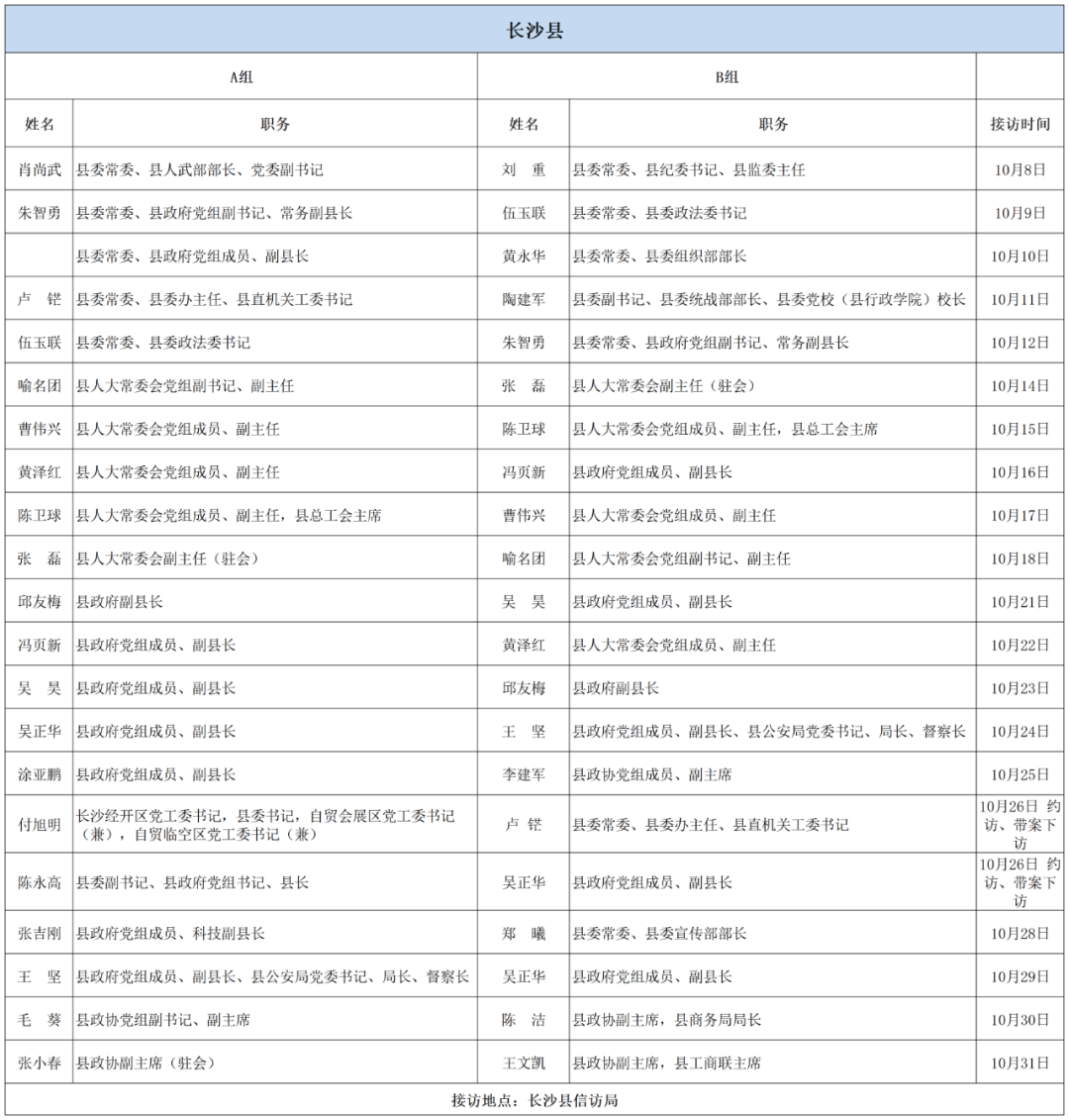 新澳門歷史開(kāi)獎(jiǎng)記錄查詢,實(shí)地計(jì)劃驗(yàn)證數(shù)據(jù)_C版77.724