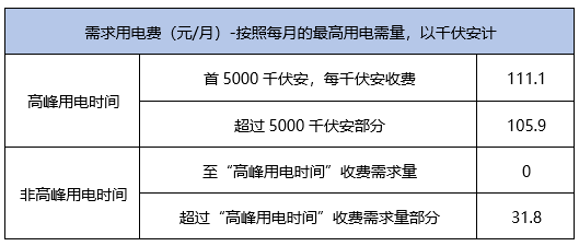 二四六天好彩(944cc)免費(fèi)資料大全2022,數(shù)據(jù)資料解釋落實(shí)_Premium82.700