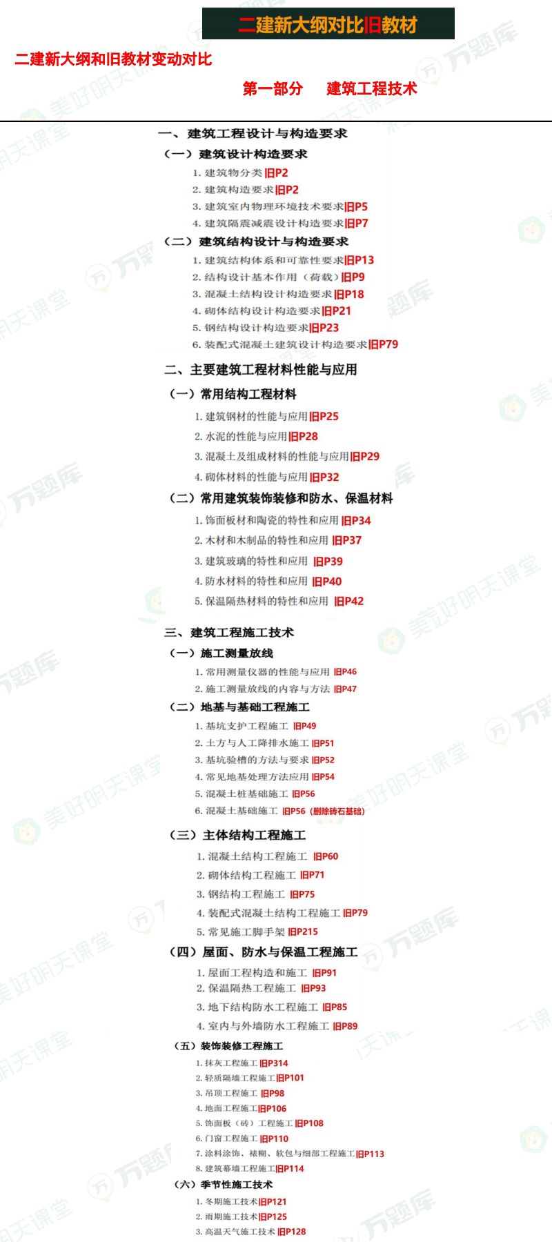 2024全年資料免費(fèi)大全一肖一特,精細(xì)解答解釋定義_8K40.316