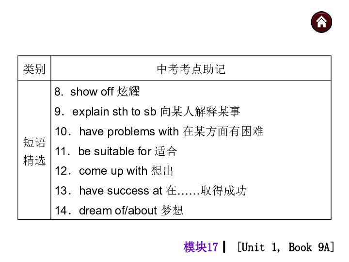 二四六香港資料期期中準(zhǔn),精細(xì)化說(shuō)明解析_Plus70.801