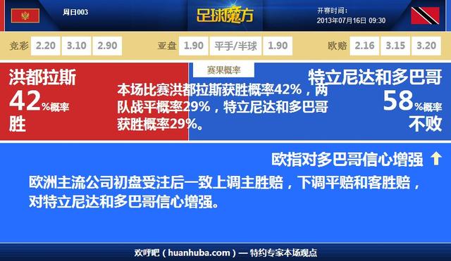 澳門今晚一肖必中特,數(shù)據(jù)解答解釋落實(shí)_網(wǎng)頁款79.484