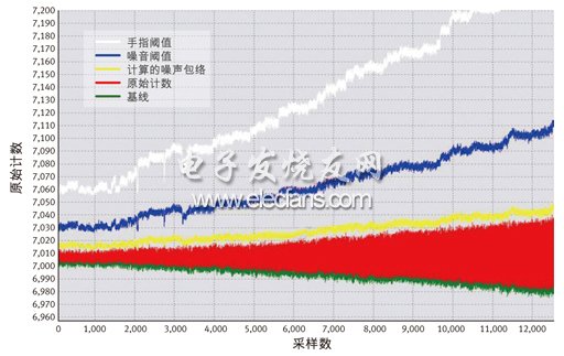 澳門(mén)4949開(kāi)獎(jiǎng)結(jié)果最快,可靠策略分析_ChromeOS87.878