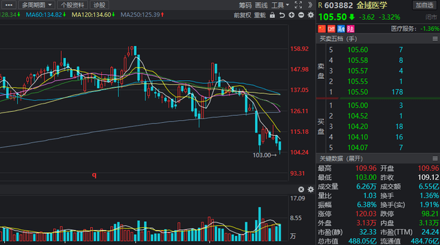 2024澳門(mén)特馬今晚開(kāi)獎(jiǎng)138期,最新熱門(mén)解答落實(shí)_尊貴版60.854