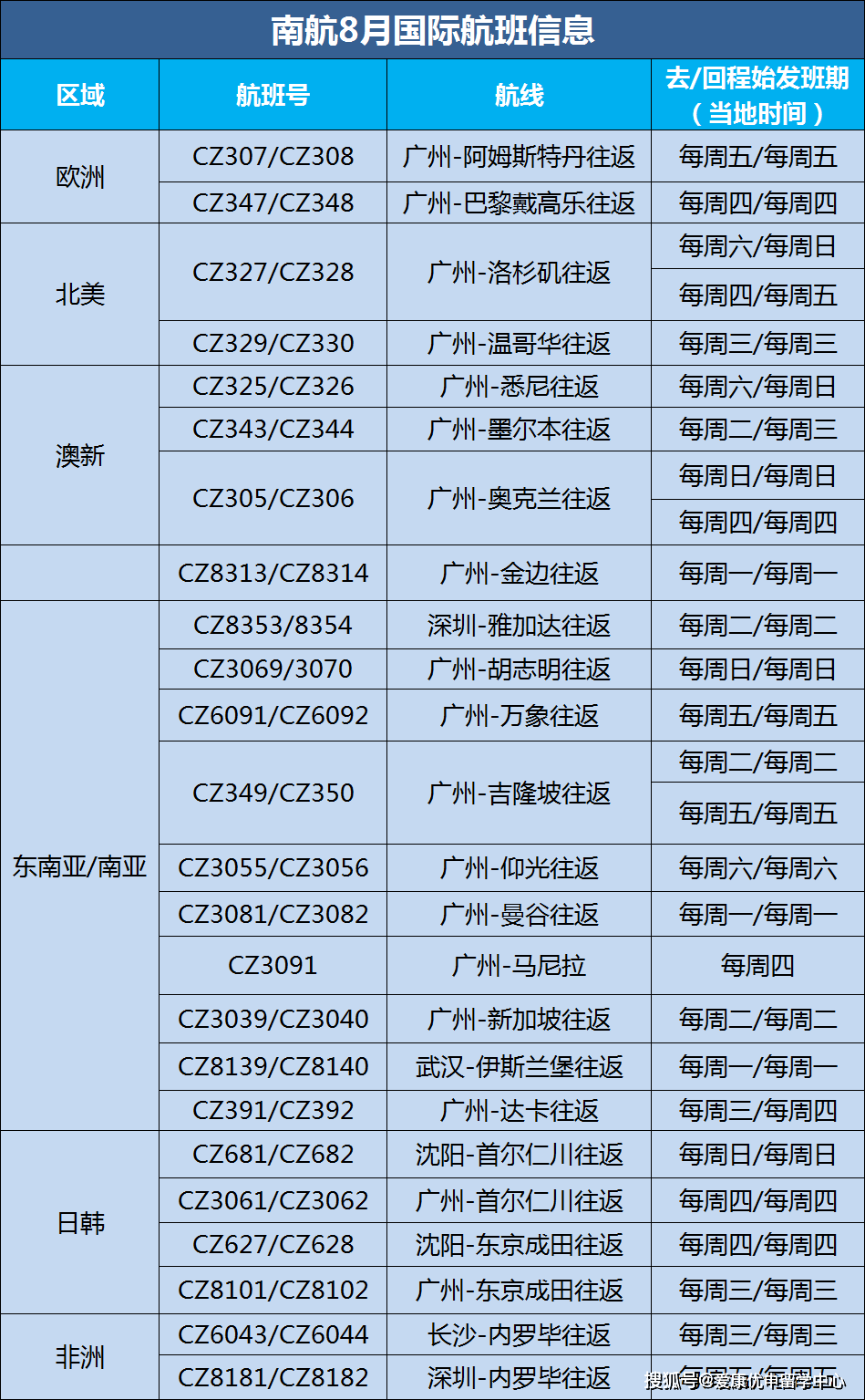 澳門(mén)一碼一肖一恃一中354期,全面理解執(zhí)行計(jì)劃_Tablet84.271