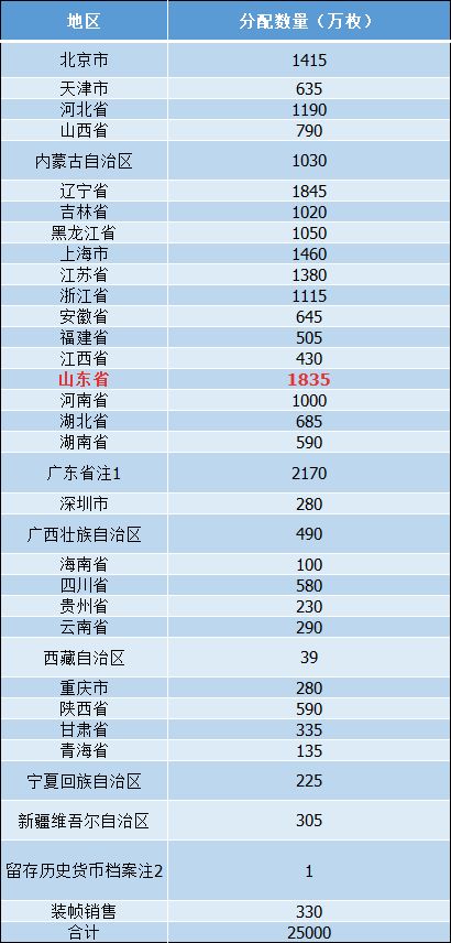 2024澳門(mén)今晚開(kāi)獎(jiǎng)號(hào)碼香港記錄,互動(dòng)策略評(píng)估_經(jīng)典款28.738