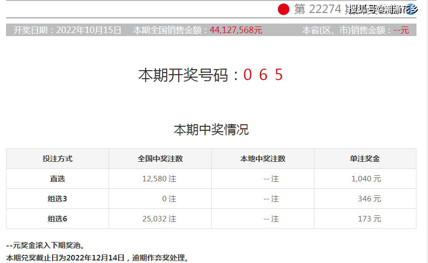 777788888新奧門開獎,最新核心解答落實_潮流版85.627