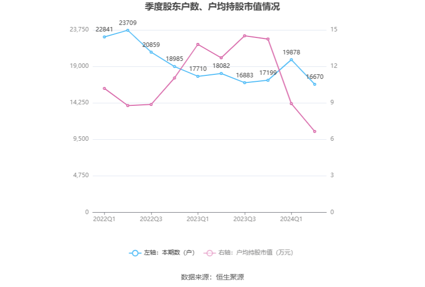 2024新澳門6合彩,收益成語分析落實(shí)_旗艦款46.896