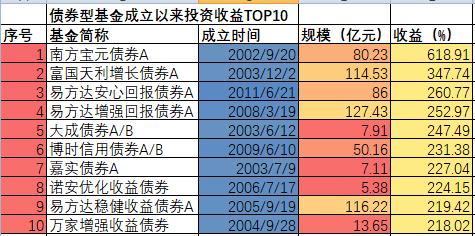 2024年天天開好彩資料,全面解析數(shù)據(jù)執(zhí)行_專屬版26.297