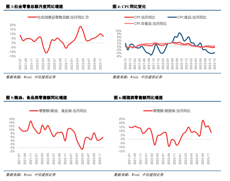 2024新澳門生肖走勢圖,高度協(xié)調(diào)策略執(zhí)行_YE版96.296