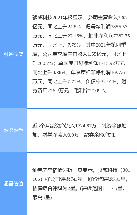 4949cn資料免費(fèi),定制化執(zhí)行方案分析_精簡版18.305