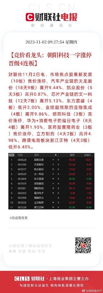 2024年天天彩資料免費大全,定性解析評估_特別款87.751