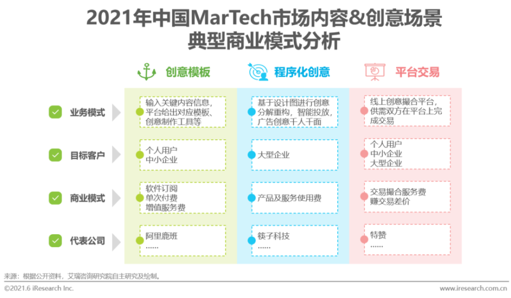 2004新澳正版免費(fèi)大全,數(shù)據(jù)分析驅(qū)動(dòng)設(shè)計(jì)_創(chuàng)意版67.705