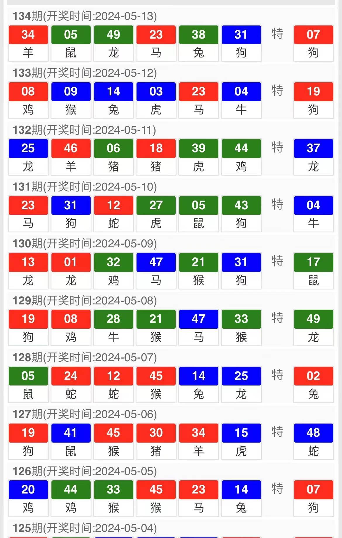 今晚澳門碼特開什么號(hào)碼,實(shí)用性執(zhí)行策略講解_R版94.935