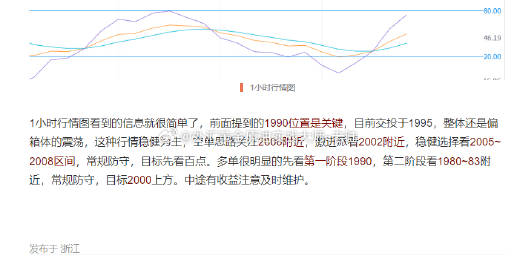 三頭中特,實(shí)用性執(zhí)行策略講解_VR80.421