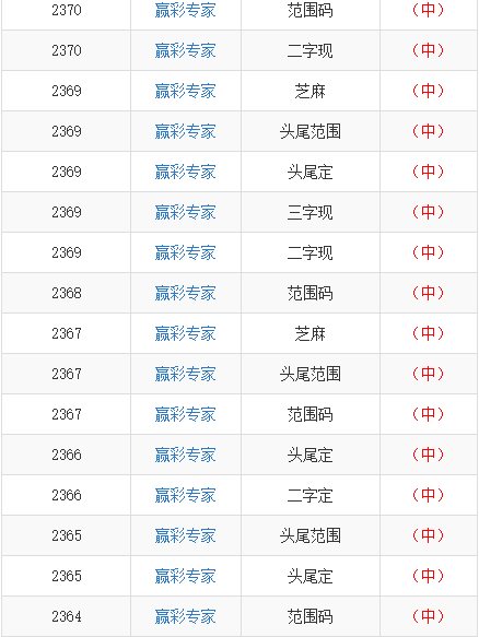 2024年香港港六+彩開獎號碼,未來解答解析說明_PT12.928