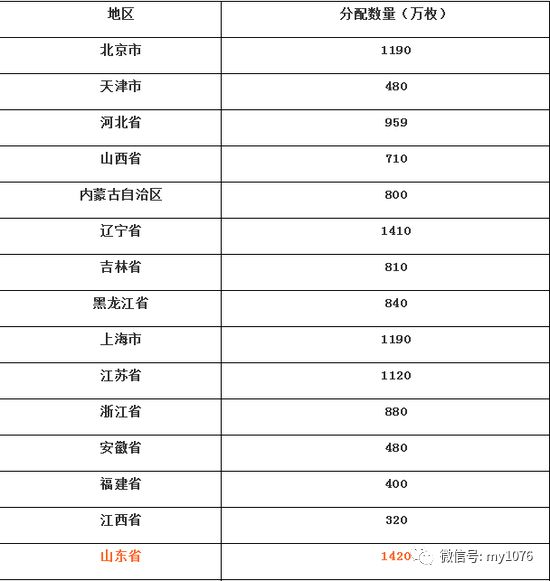 2024新奧正版資料大全,高效評估方法_進(jìn)階款45.725