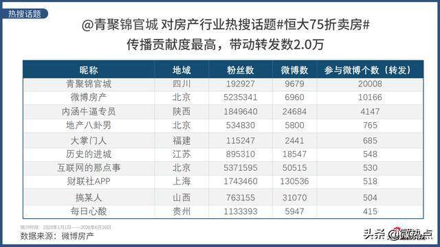 奧門天天開獎(jiǎng)碼結(jié)果2024澳門開獎(jiǎng)記錄4月9日,廣泛的關(guān)注解釋落實(shí)熱議_Ultra22.590