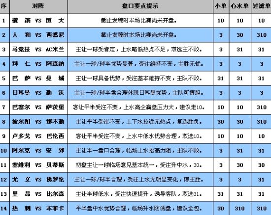 2024澳門今晚開獎(jiǎng)記錄,全面解答解釋落實(shí)_set51.81