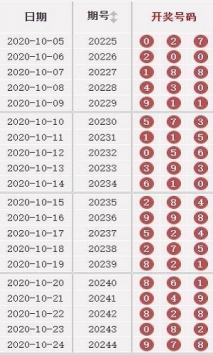 2024澳門天天開好彩大全蠱,涵蓋廣泛的解析方法_D版42.288