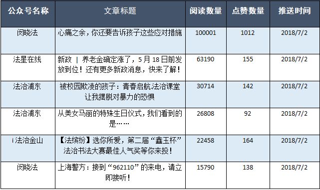 第649頁