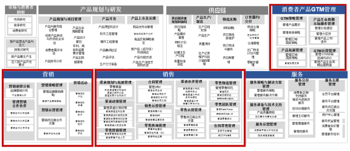 7777788888精準管家婆大聯(lián)盟特色,系統(tǒng)分析解釋定義_5DM45.622