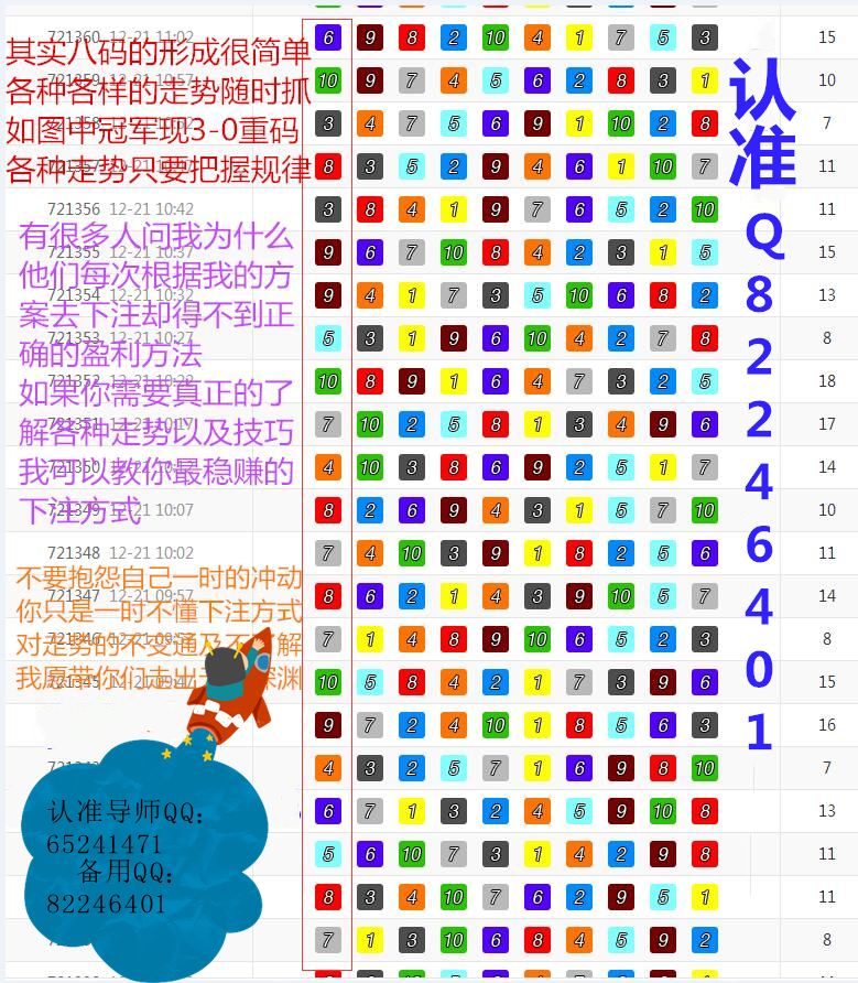 7777788888精準(zhǔn)玄機(jī),安全解析方案_ios79.501