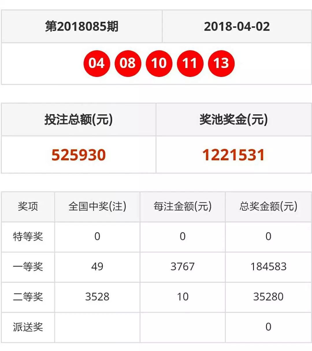 天天彩澳門天天彩今晚開什么,全面理解執(zhí)行計劃_U21.325