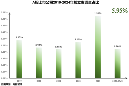 澳門六和彩資料查詢2024年免費查詢01-32期,深入分析定義策略_C版28.758