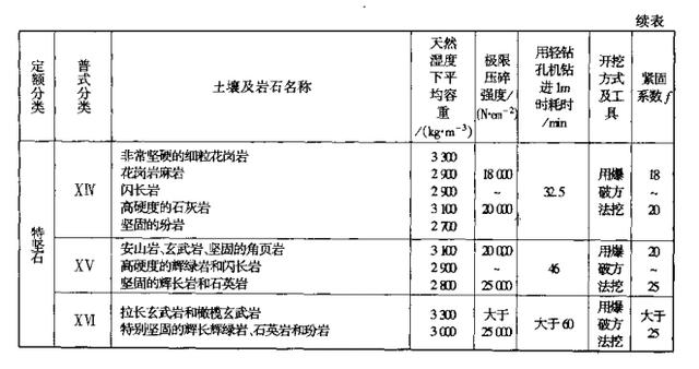 600圖庫大全免費資料圖,詳細解答解釋定義_網(wǎng)紅版97.763