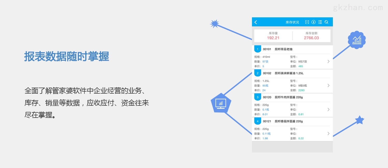 7777888888精準管家婆,深度數(shù)據(jù)解析應(yīng)用_S52.57