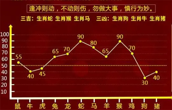 最準(zhǔn)一肖一碼一孑一特一中,迅捷解答計(jì)劃落實(shí)_精簡版18.305