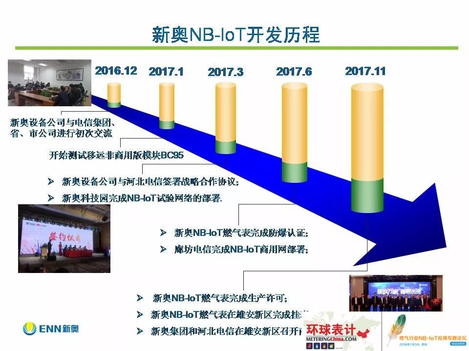 新奧正版全年免費(fèi)資料,快速響應(yīng)策略解析_Tablet49.543