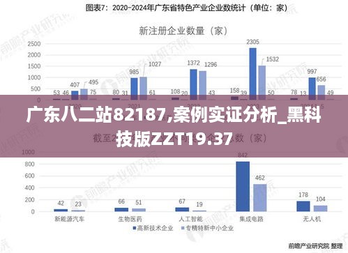 廣州二八站82187最新動態(tài),實效設計解析策略_RX版94.869