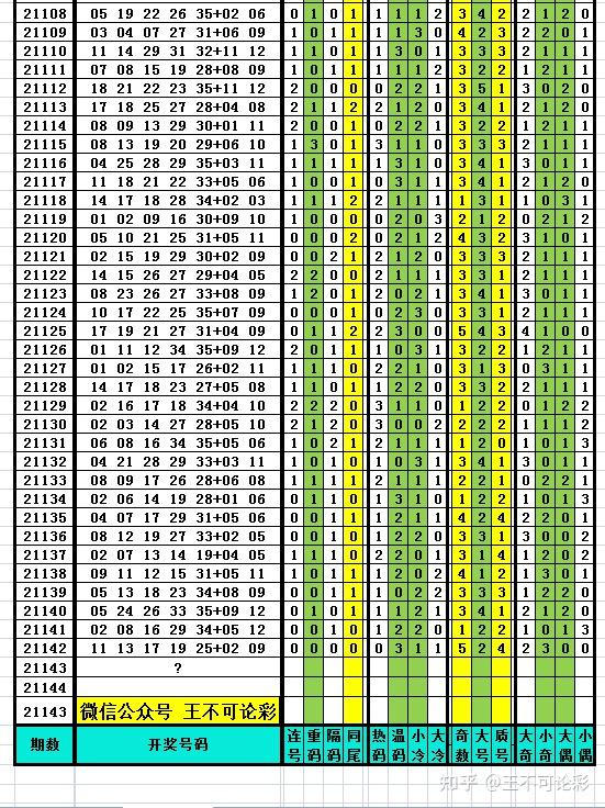 2024新澳門號碼查詢記錄,理論研究解析說明_潮流版51.264