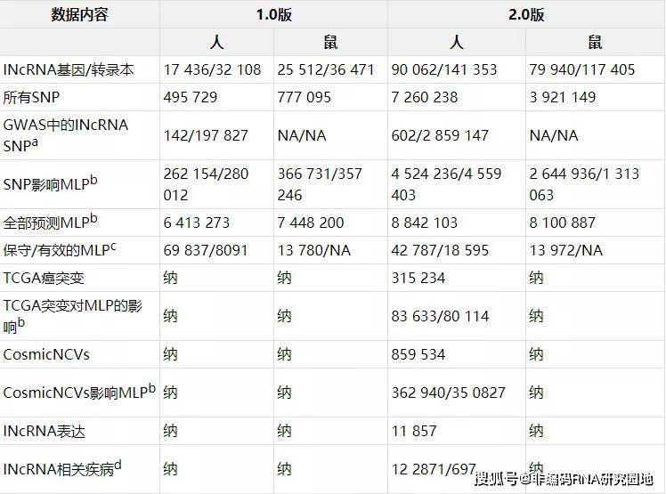 7777788888開獎結果,效率資料解釋定義_粉絲版35.45