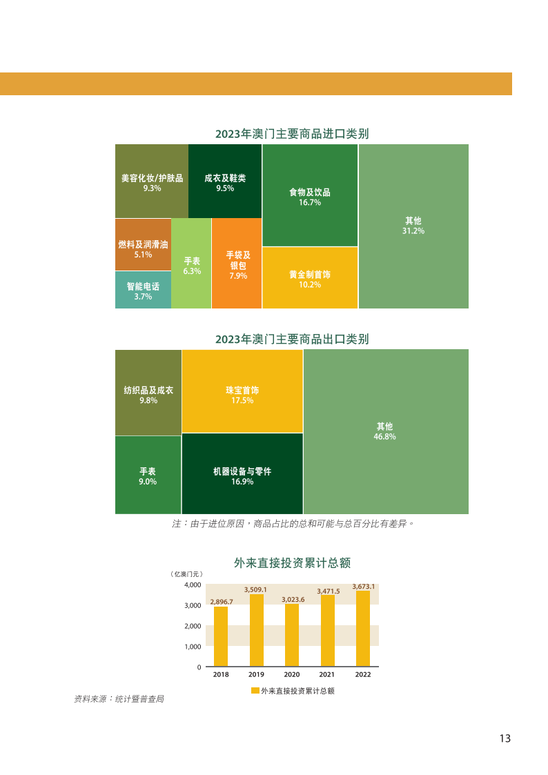 新澳門資料免費長期公開,2024,新興技術推進策略_Linux21.125