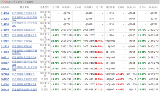 新澳天天開(kāi)獎(jiǎng)資料大全最新54期,收益分析說(shuō)明_N版27.561