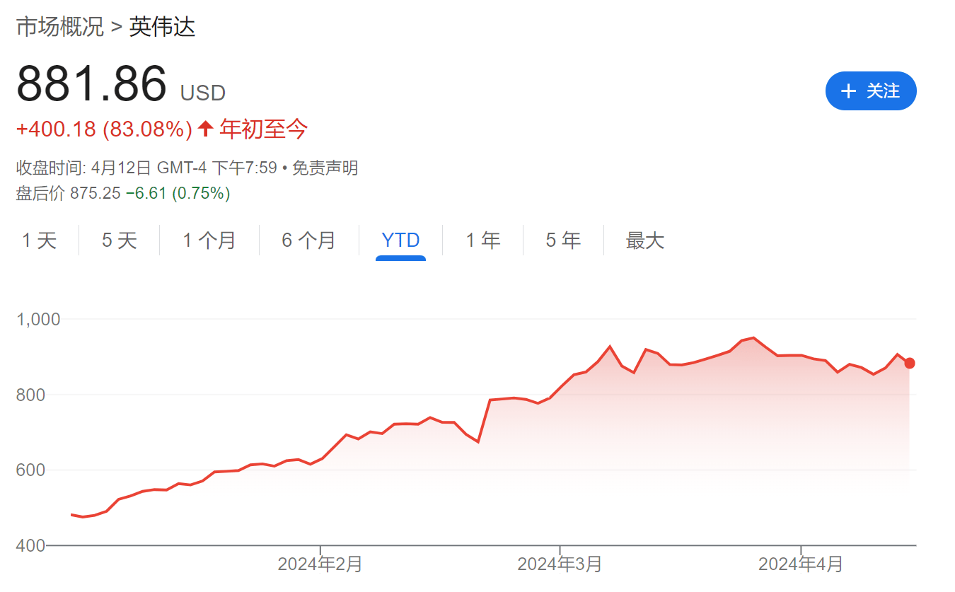 2024年香港資料免費(fèi)大全,實(shí)時(shí)更新解釋定義_tShop36.881