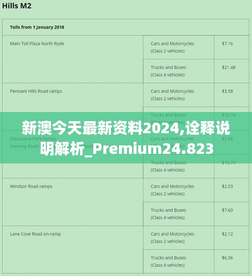 新澳2024正版資料免費(fèi)公開(kāi),實(shí)地考察數(shù)據(jù)設(shè)計(jì)_MT75.243