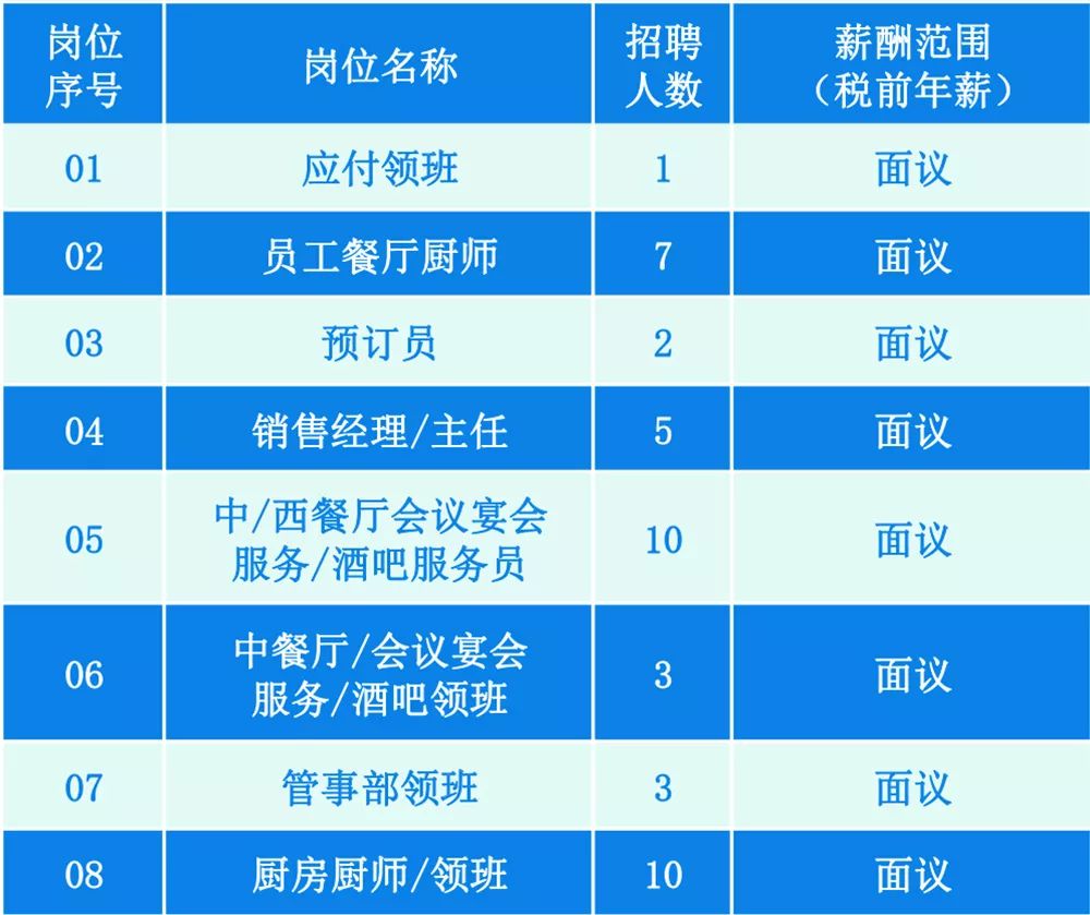 新澳門免費全年資料查詢,決策信息解析說明_FHD版13.337