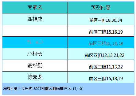 4949澳門今晚開獎結果,具體實施指導_精英版90.252