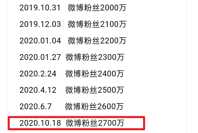 白小姐六肖一碼100正確,權威分析說明_W79.432