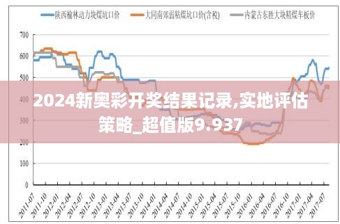 2024新奧今晚開獎號碼,平衡策略實施_進階版19.312