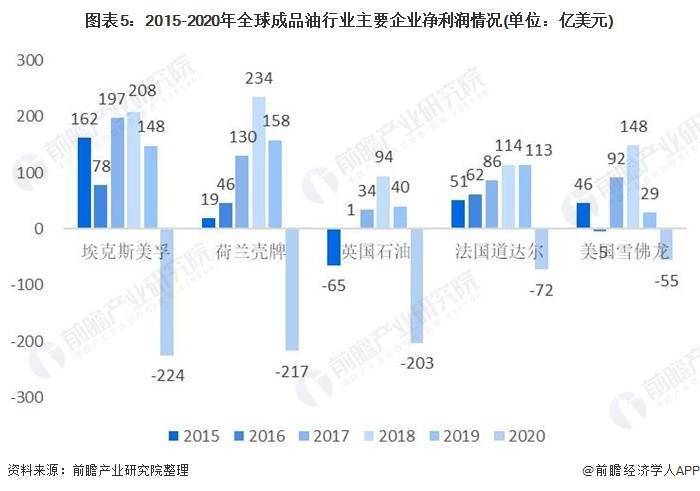 新澳天天彩兔費(fèi)資料大全查詢,現(xiàn)狀解答解釋定義_FHD版78.142