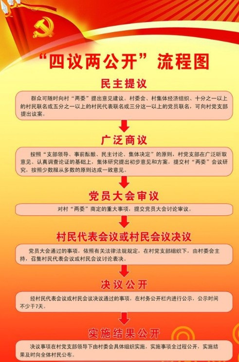 管家婆2024正版資料大全,傳統(tǒng)解答解釋落實(shí)_復(fù)刻款96.918