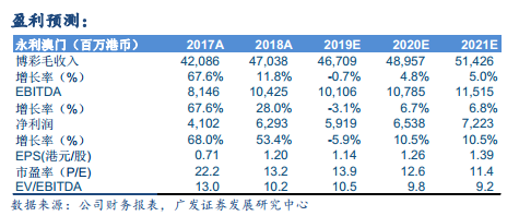 2024新澳門馬會傳真,收益成語分析落實_HarmonyOS96.606