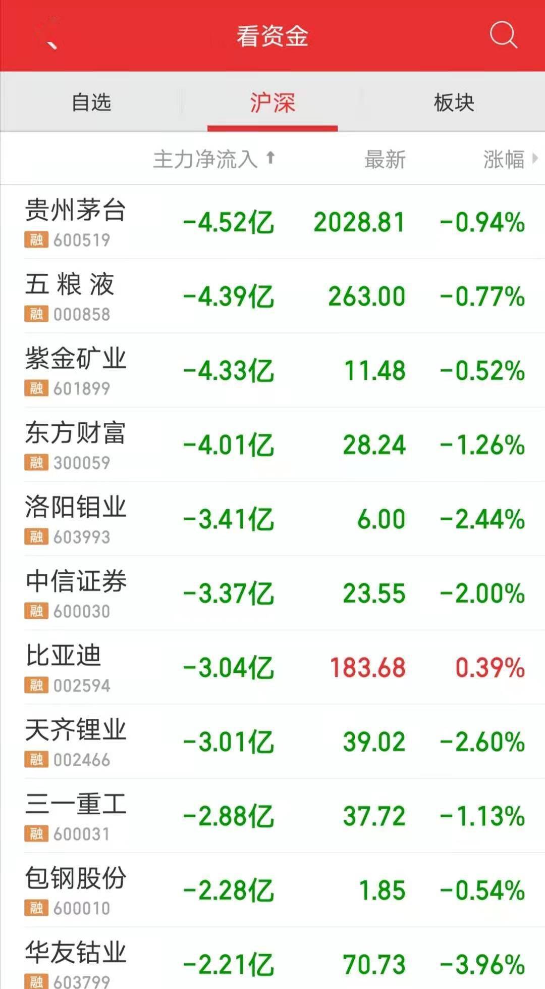 2024年天天彩免費資料大全,效率資料解釋定義_進階版60.314