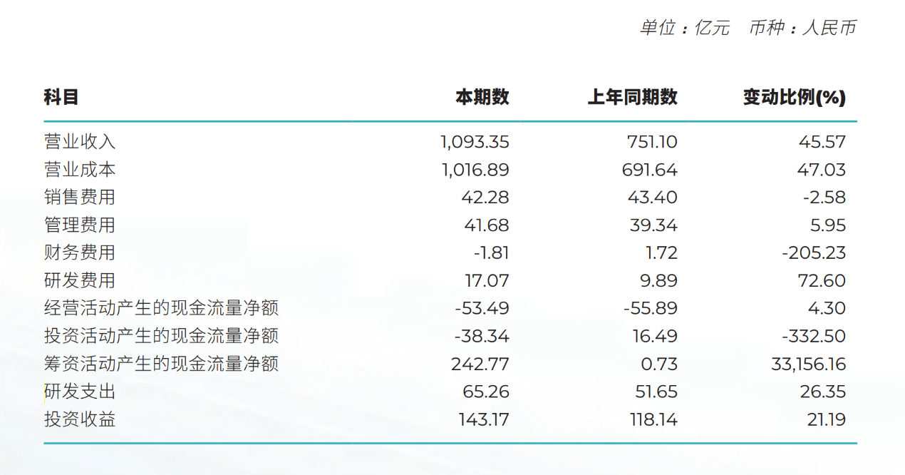 六和合開彩結(jié)果怎么查,決策資料解析說明_M版84.298